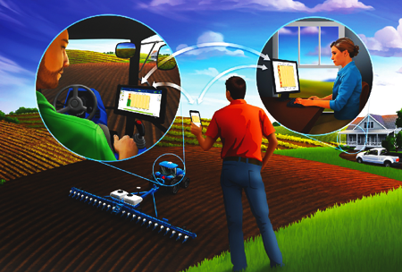 farmer core trimble brochure